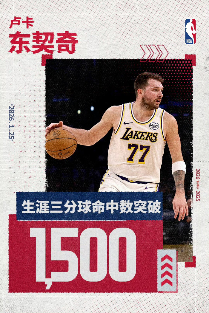 KAIYUN-关于东契奇连续三场比赛得分超过关键助攻，瑞士队挑战极限！的信息